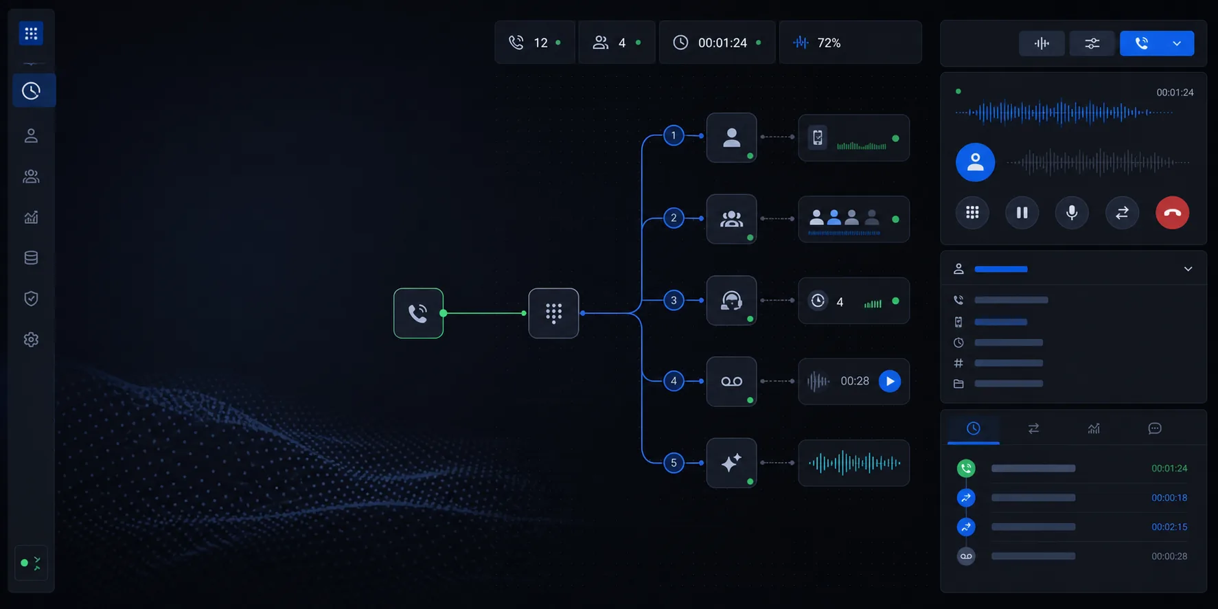 Interfaz conceptual de una central telefónica digital con IVR, extensiones y agentes de voz